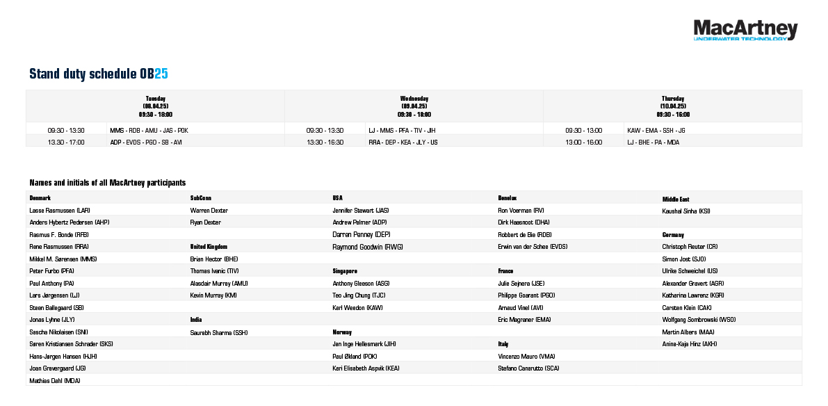 MacArtney - Stand Duty - Ocean Business 2025